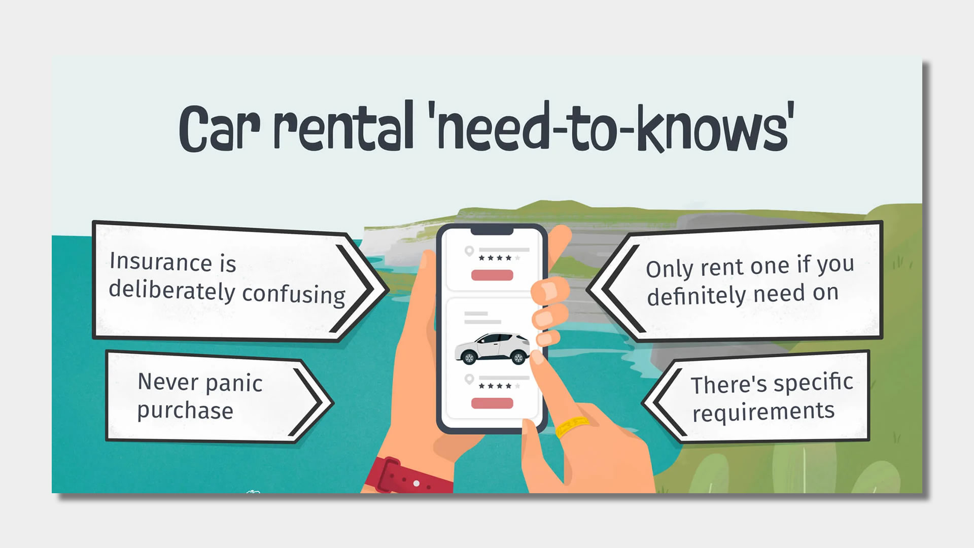 Frequently Asked Questions and Answers about Car Rental Process